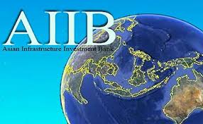 aiib